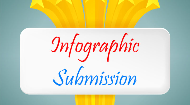 infographic_submission sites