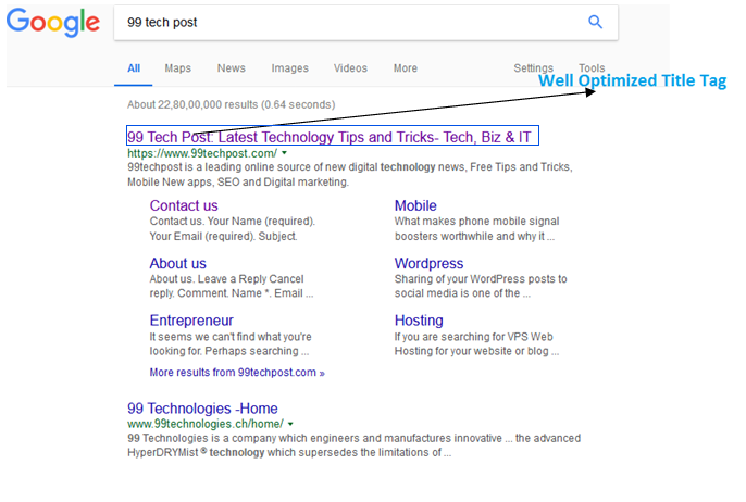 SEO Title tag Optimization